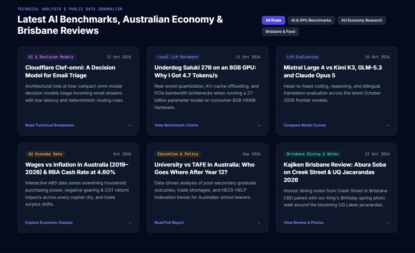 Screenshot of the article section in Gemini